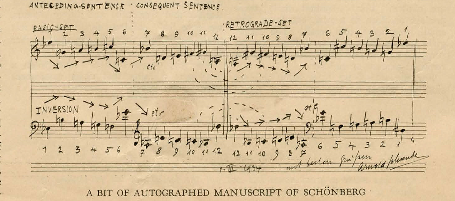 Clipping with autographed score by Schönberg, The Etude, October 1934 (Arnold Schönberg Center, Wien)